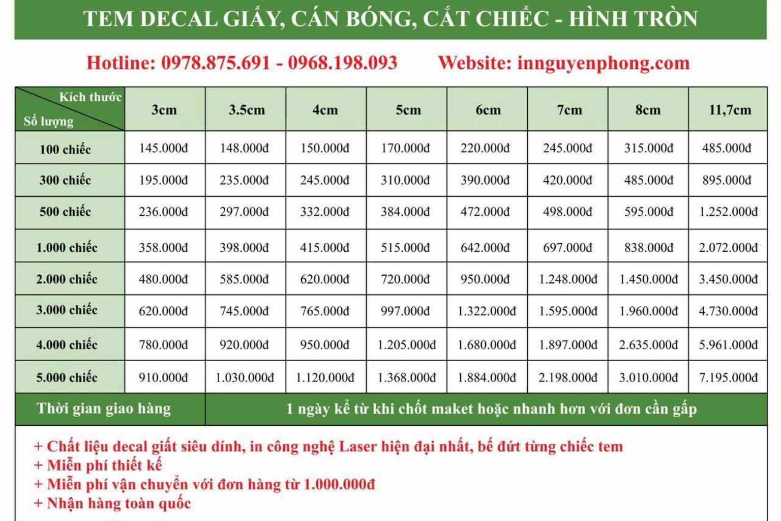 Bảng báo giá in tem nhãn chân gà